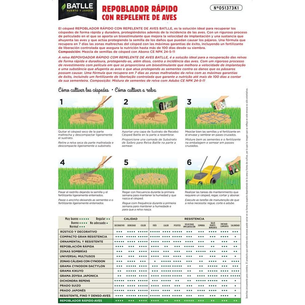 Batlle Fast-Growing Lawn Seeds with Bird Repellent 1 kg