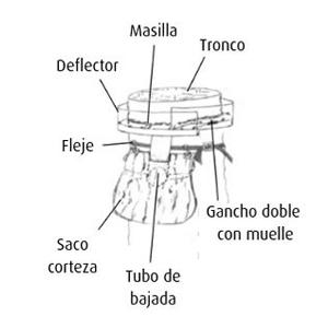 Piège collier anti-chenilles processionnaires du pin Ecopiege Ø 120 cm