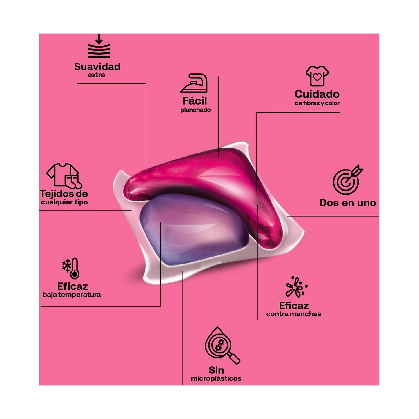 Opakowanie 2 x Płyn do prania z płynem do płukania ECO Flopp 30 kapsułek