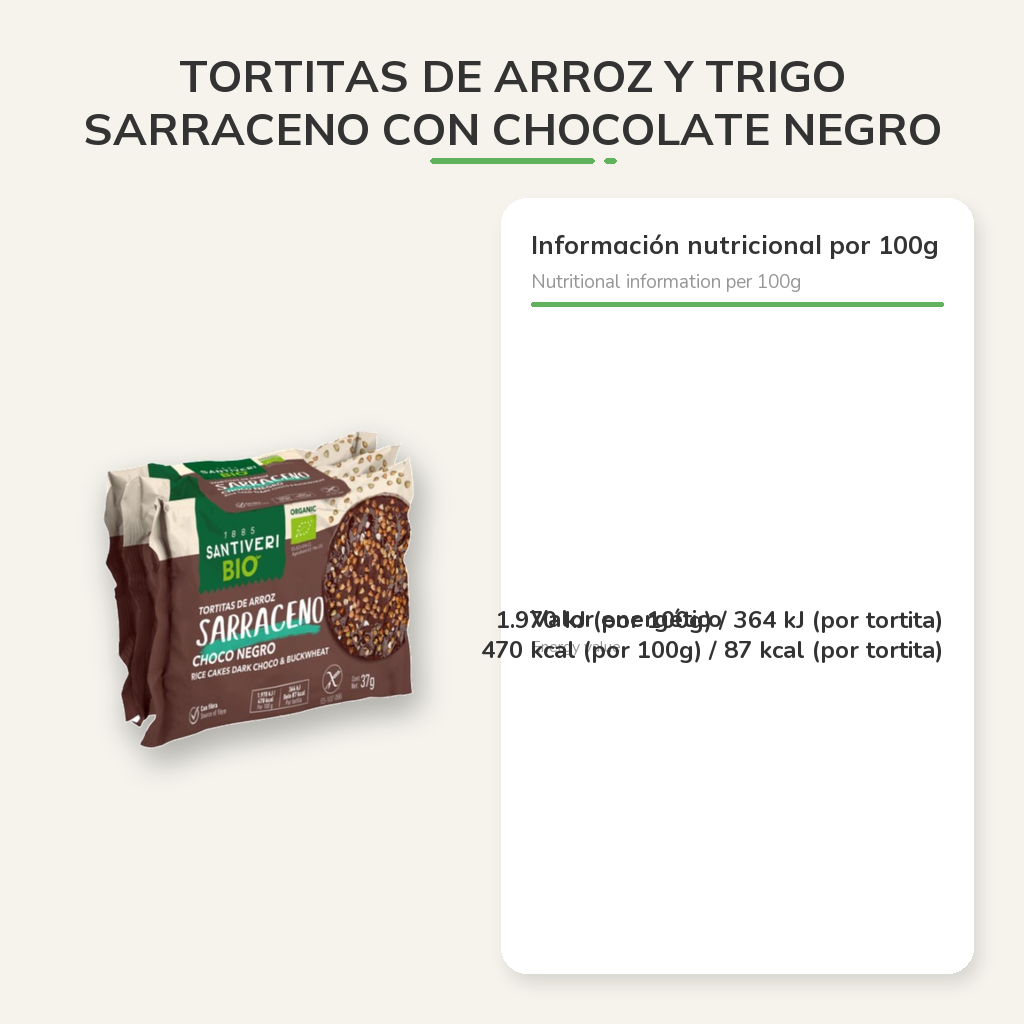 Información nutricional