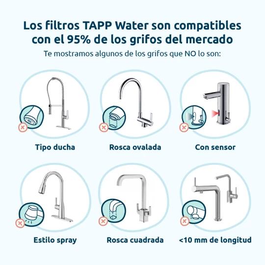 Filtr do kranu EcoPro Tappwater