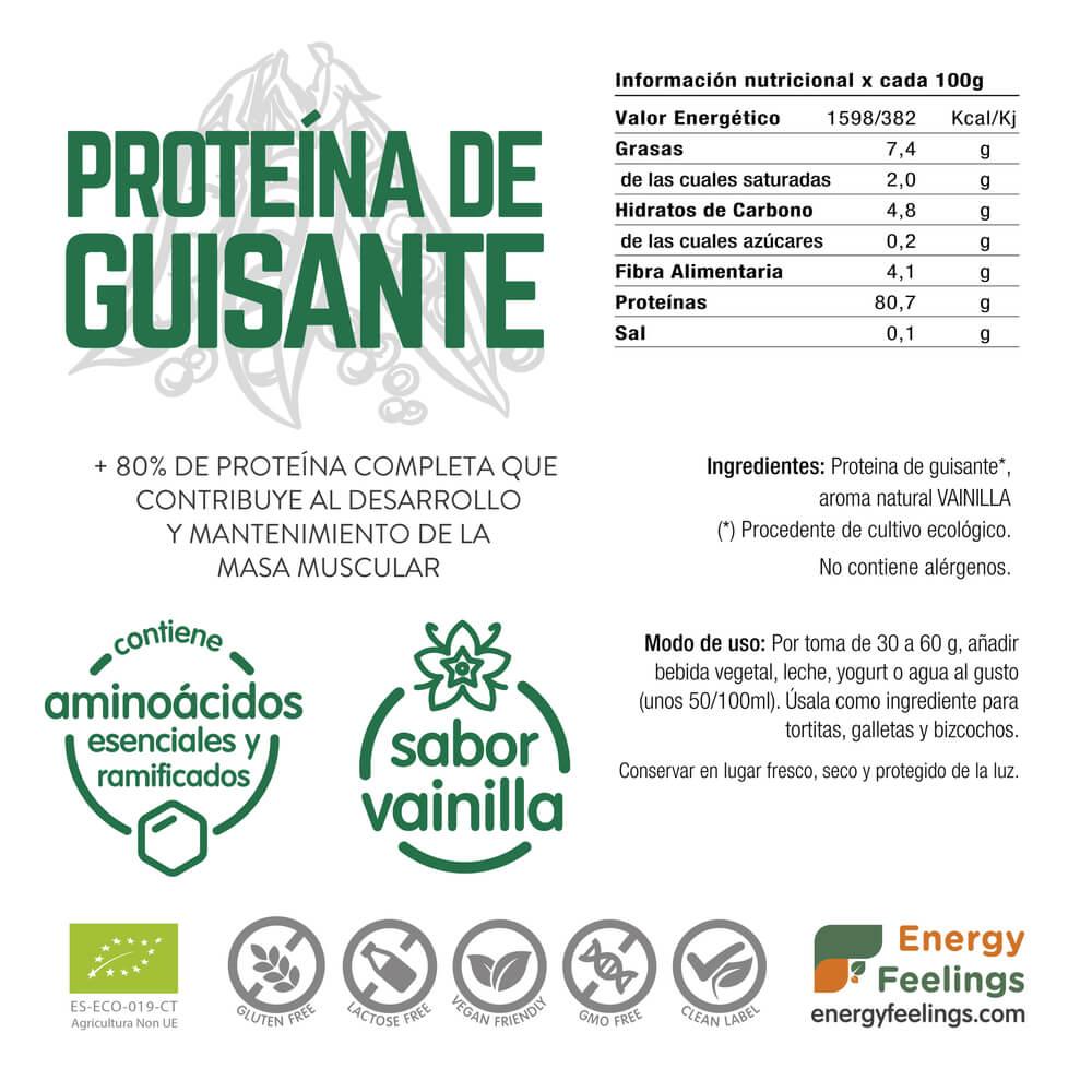 Pack 2x Proteína de guisante vainilla Energy feelings 1 kg