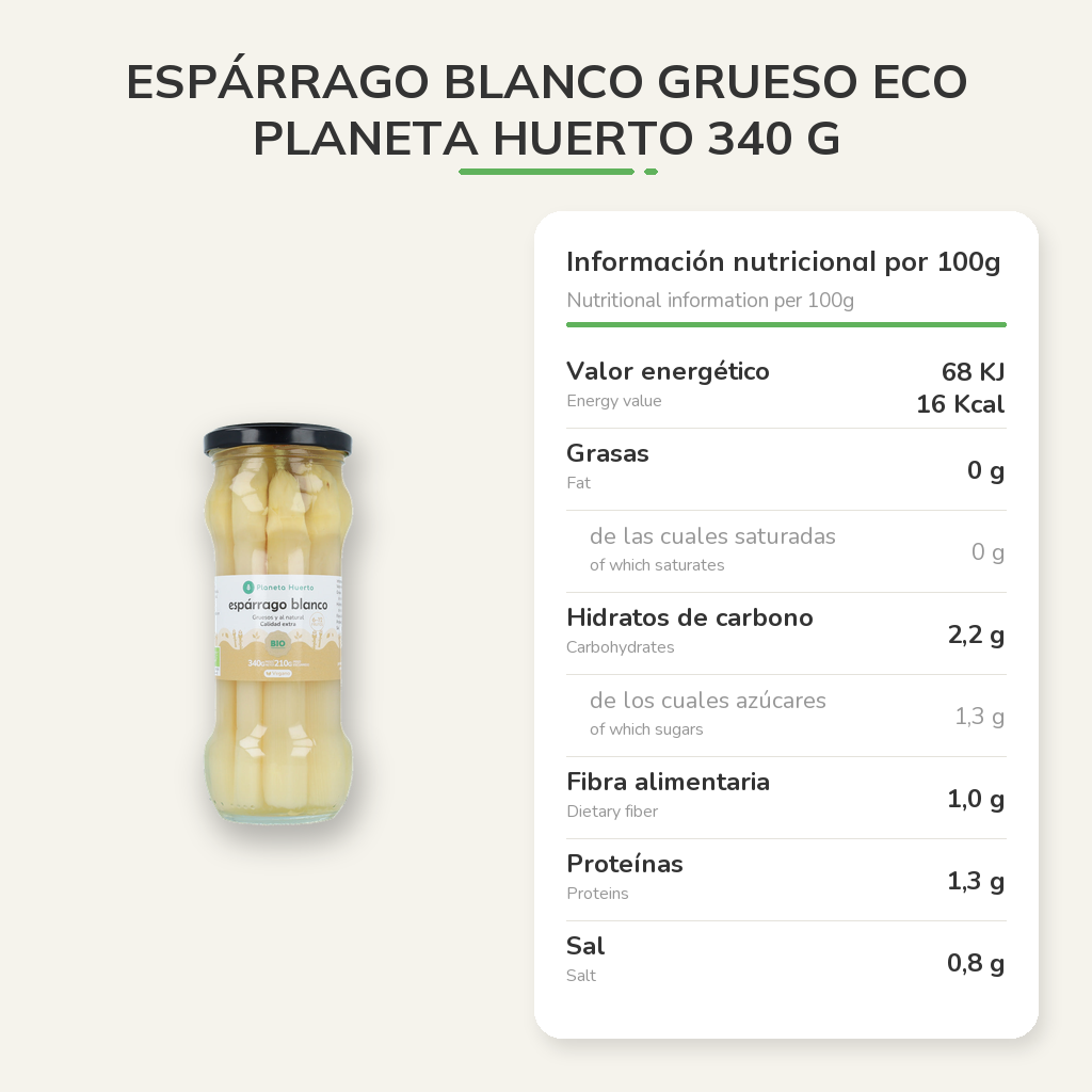 Información nutricional