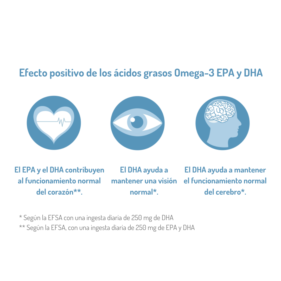 Omega-3 ARKTIS NORSAN 120 Kapseln