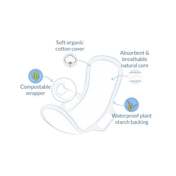 Natracare Organic Long Sanitary Pads with Wings, 10 pcs