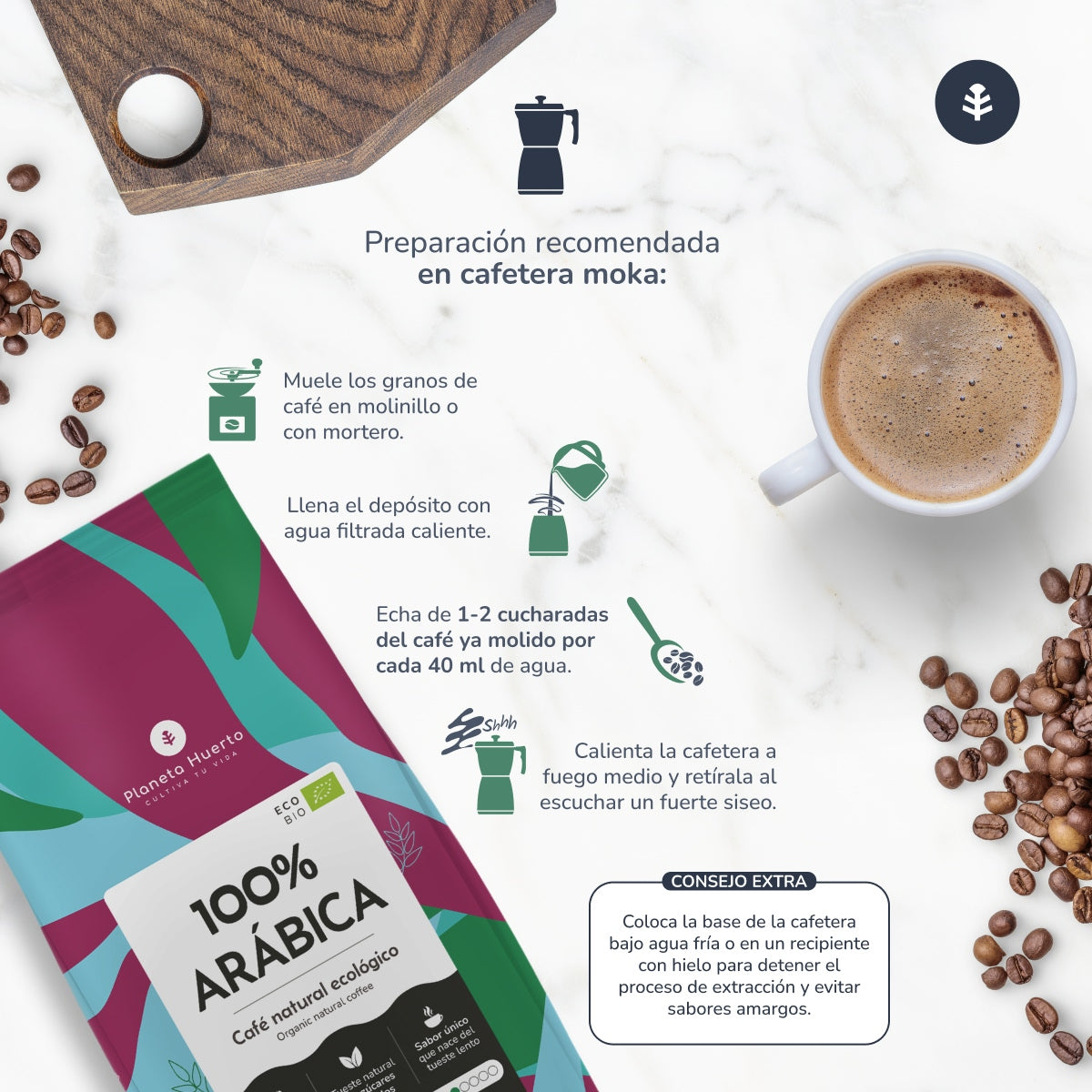 Pak 3x Eco 100% Arabica koffiebonen Planeta Huerto 1 kg