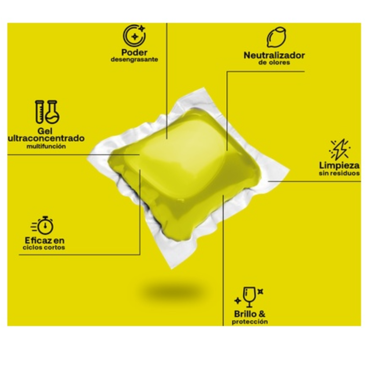 ECO afwasmiddelgel Flopp 40 capsules