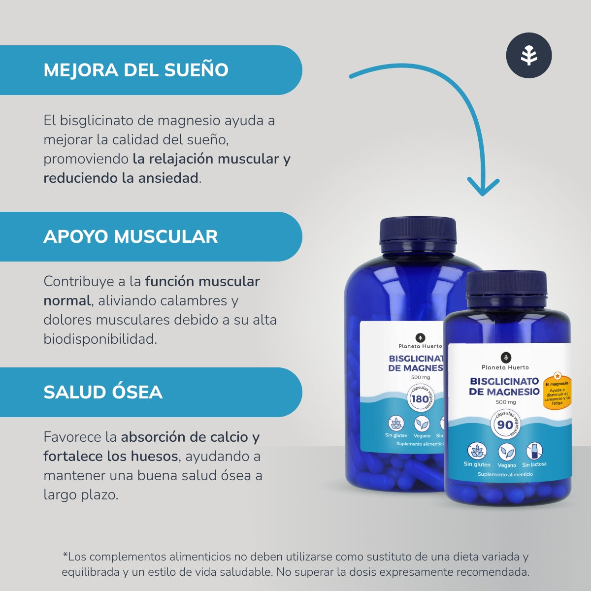 Confezione 2xMagnesio bisglicinato 500 mg Planet Orchard 180 capsule