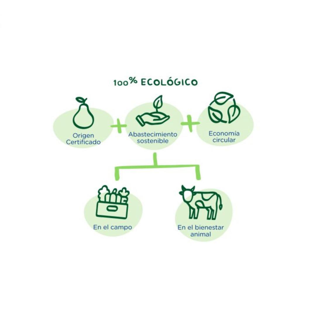 Glas mit Bohnen und Rindfleisch Eco +6 Monate, Hero Baby SOLO, 190 g