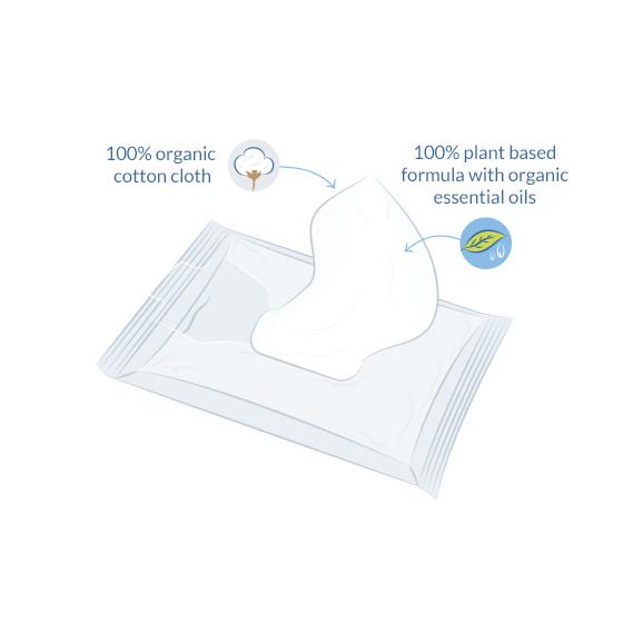Salviettine intime in dispenser Natracare 12 pz