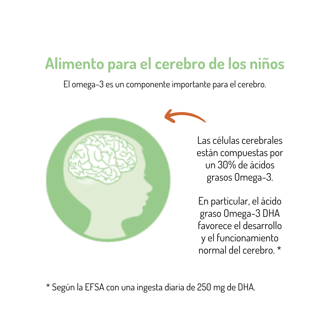 Omega-3 ALGA Jelly NORSAN 45 g gelégodis