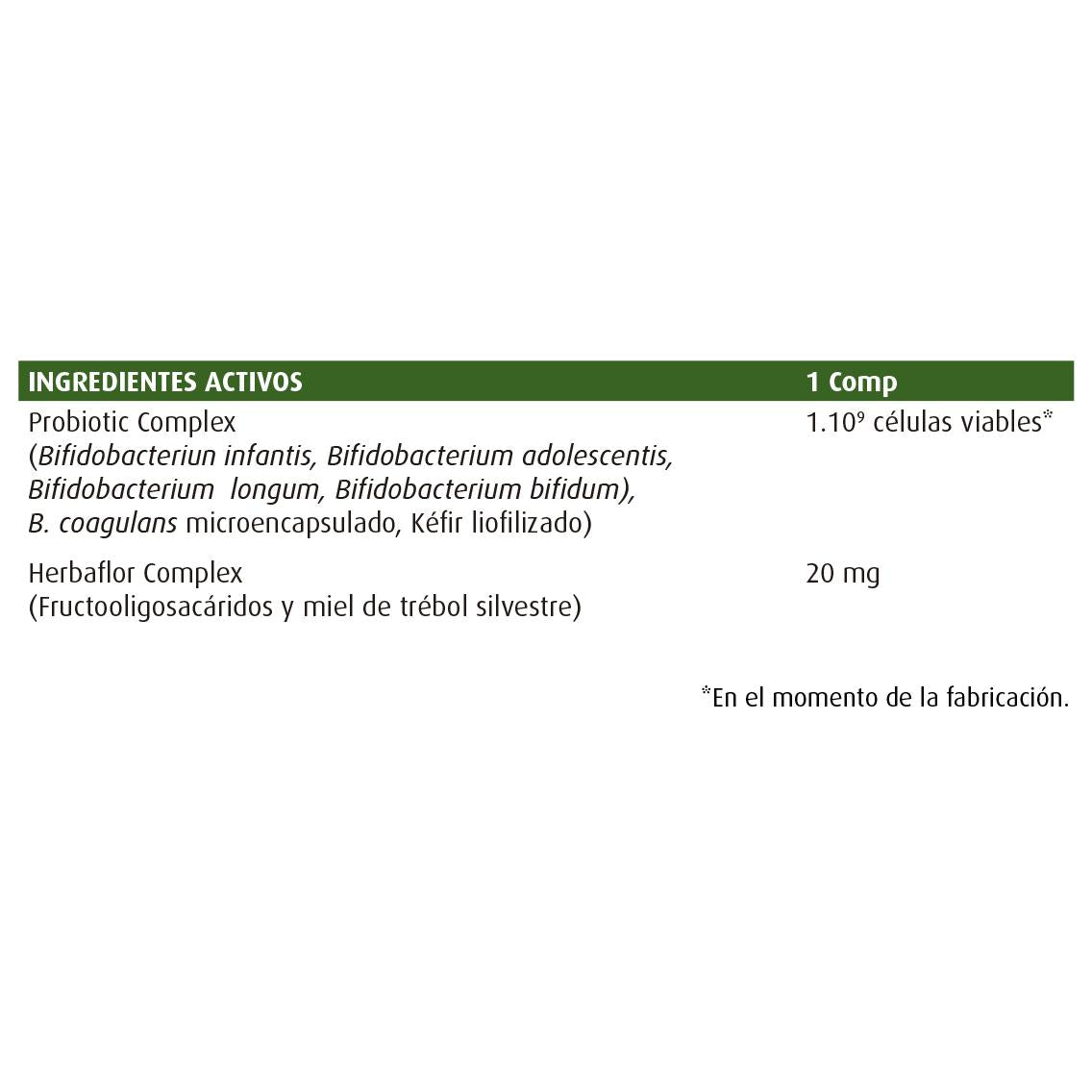 Animal Parade Acidophikidz Nature's Plus 90 tablets