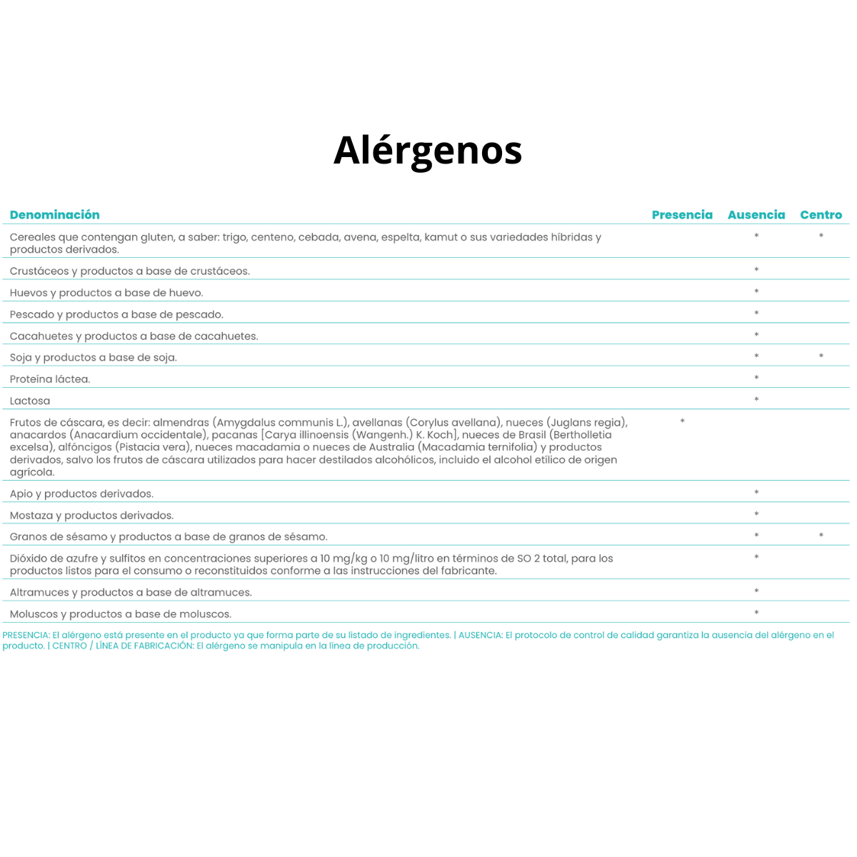 Pflanzliches Getränk Almond ohne Zucker und Kalzium NaturGreen 1 Liter