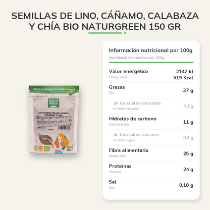 Información nutricional