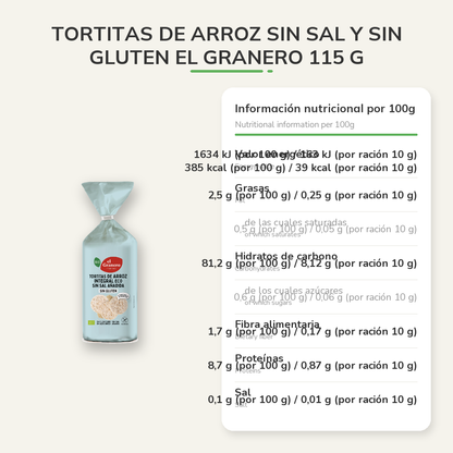 Información nutricional