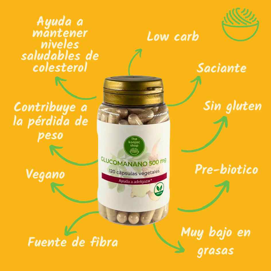 Gélules Glucomannane minceur The Konjac Shop 78 g