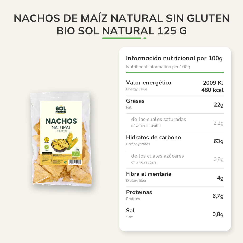 Información nutricional