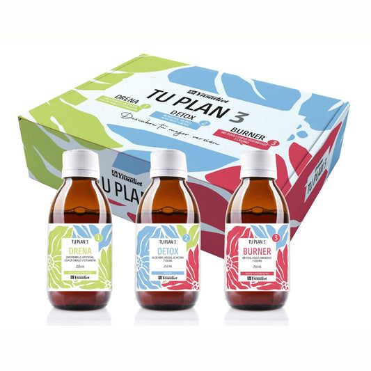 Il tuo programma completo 3 di 20 giorni per ritrovare la tua silhouette ideale Ynsadiet