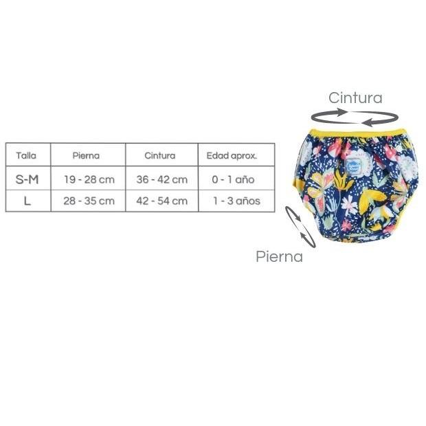 Justerbar turkos baddräkt storlek S Splash about