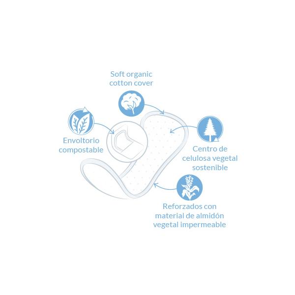 Long panty liners (individual wrappers) Natracare organic 16 units