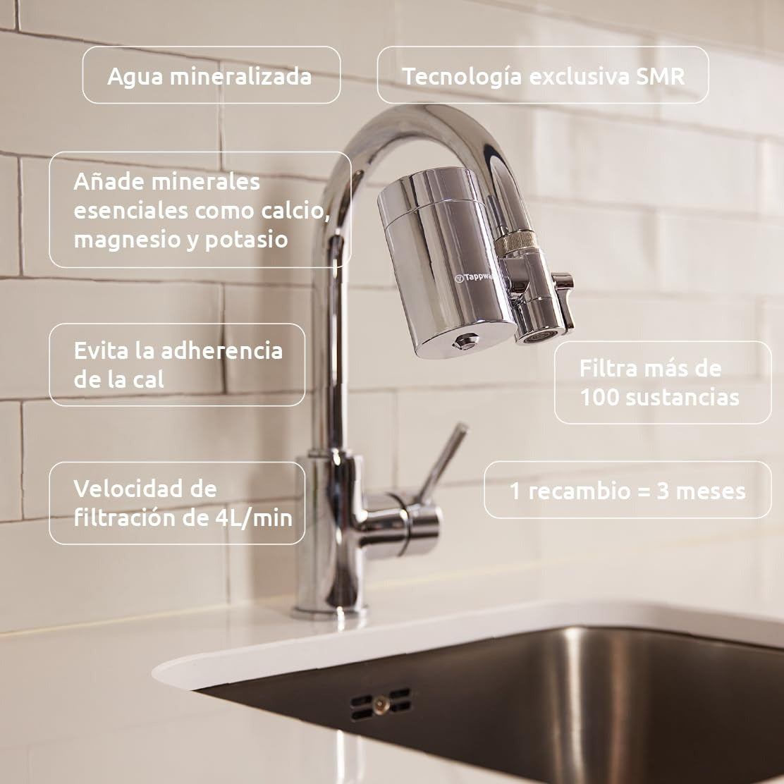 Roczny zestaw filtrów do kranu EcoPro Chrome SMR Tappwater