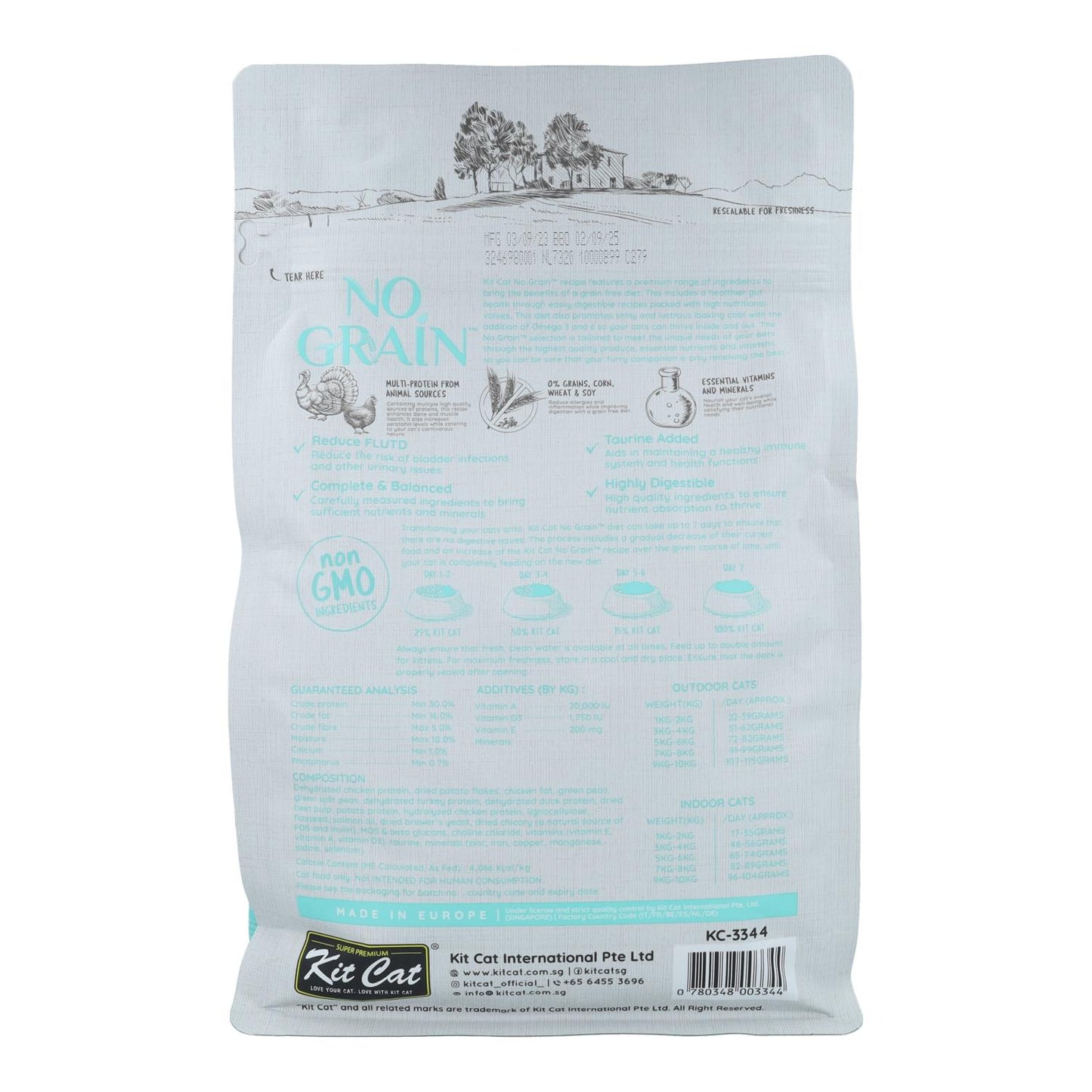 Kit Cat No Grain Cat Food - Poulet & Dinde 1 kg Nourriture naturelle pour chats