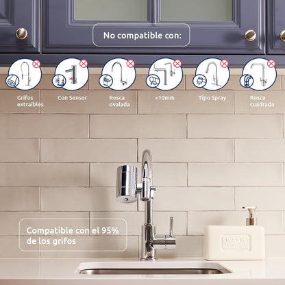 Roczny zestaw filtrów do kranu EcoPro Chrome SMR Tappwater