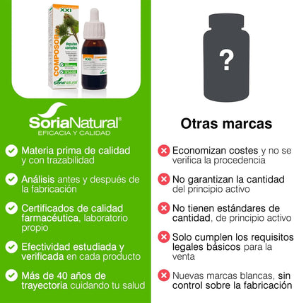 Composor 19 Depulán Soria Natura 50 ml
