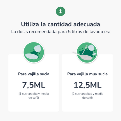 Pack 3xSpülmaschinenfest hypoallergen duftfrei ECO Planet Garden 750 ml