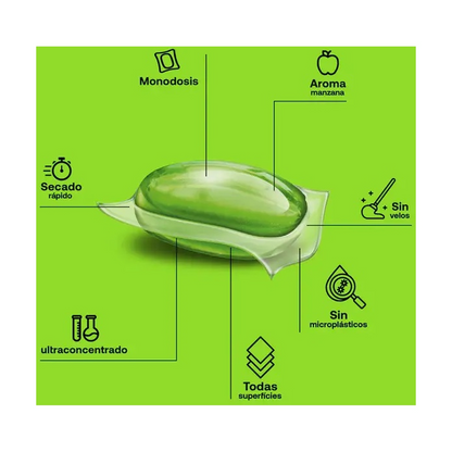 Confezione da 2 x Detergente universale per pavimenti ECO Flopp 20 capsule