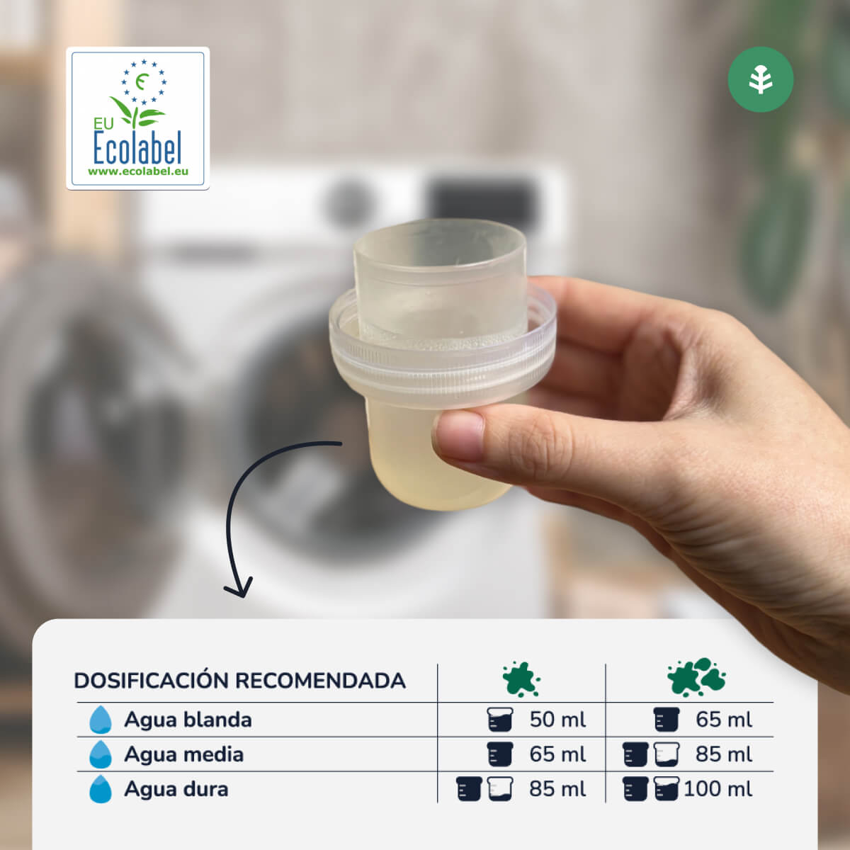 Flytande tvättmedel Eco Natural ren tvättdoft Planeta Huerto 5 liter