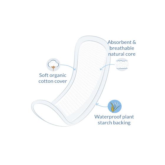 Podpaski poporodowe Natracare 10 szt.