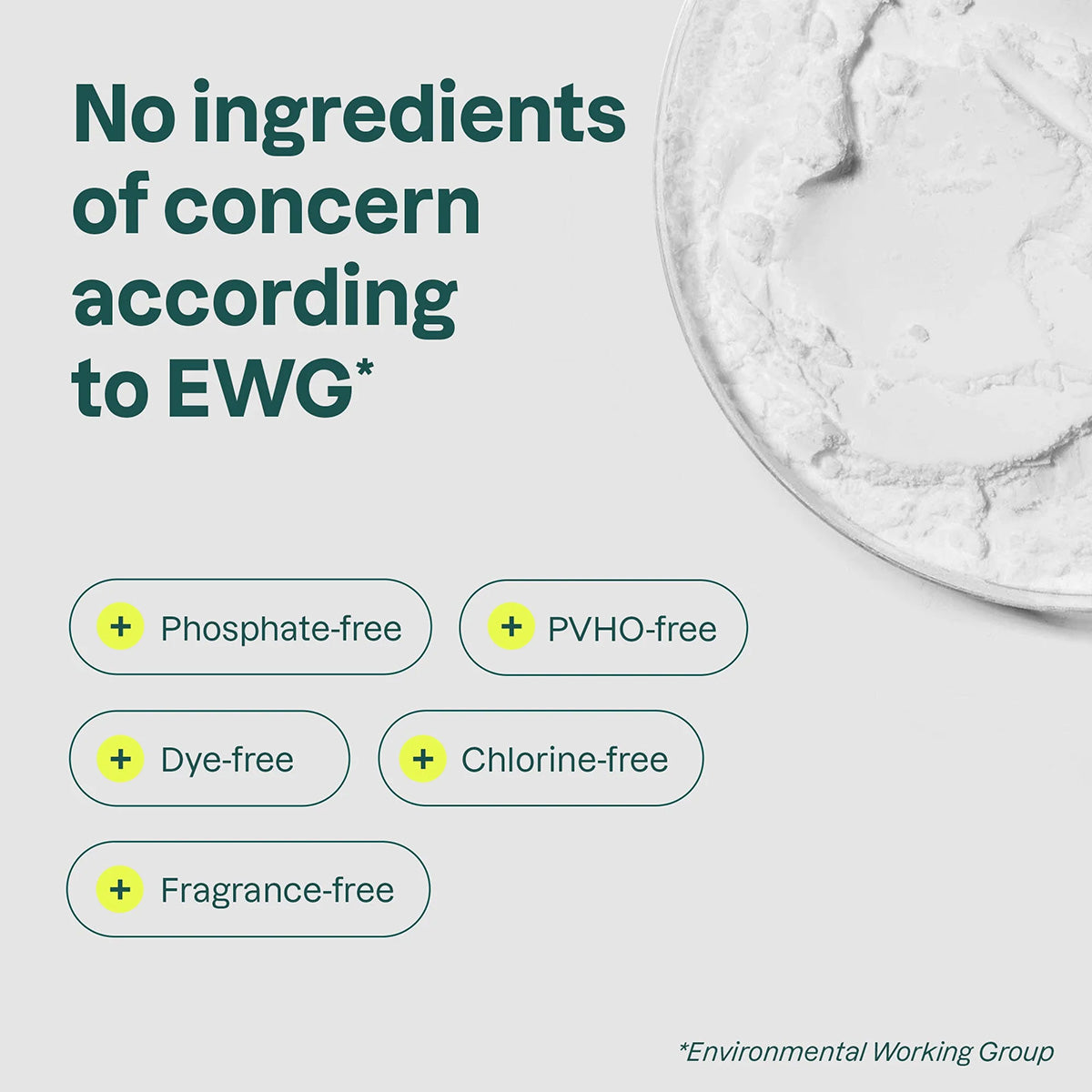 Lavavajillas Attitude 26 dósis