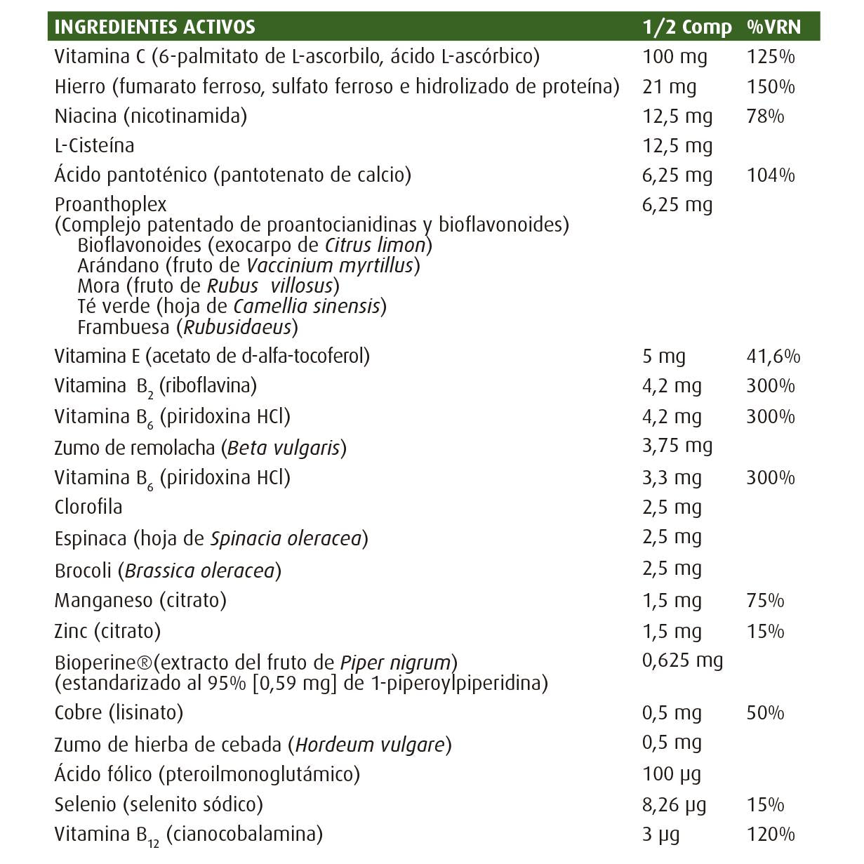 Hema-Plex II Nature's Plus 60 comprimés