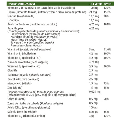 Hema-Plex II Nature's Plus 60 comprimés