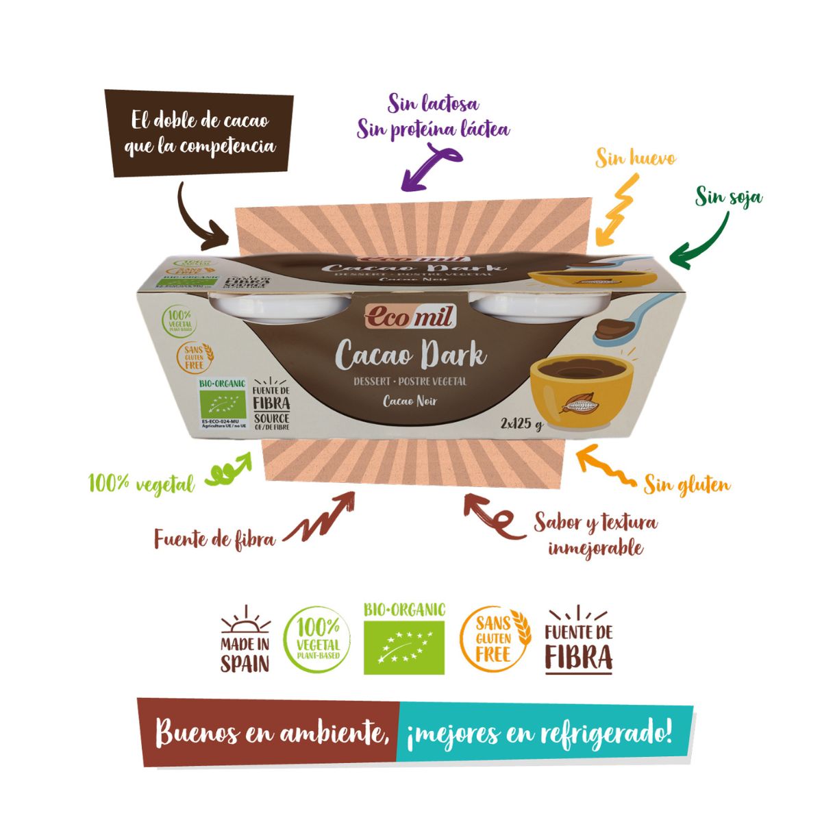 Dessert Cacao Noir Bio Ecomil 2 unités de 125 g