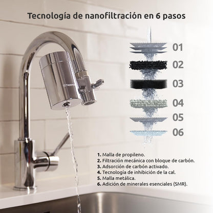 Roczny zestaw filtrów do kranu EcoPro Chrome SMR Tappwater