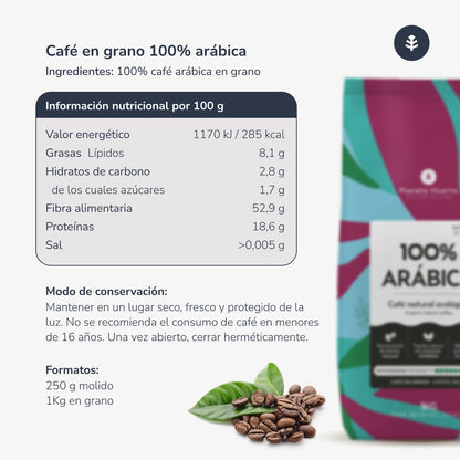 Pack 4x Café moulu Eco 100 % Arabica Planeta Huerto 250 g