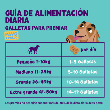 Ciastka z indyka Edgard Cooper 400 g