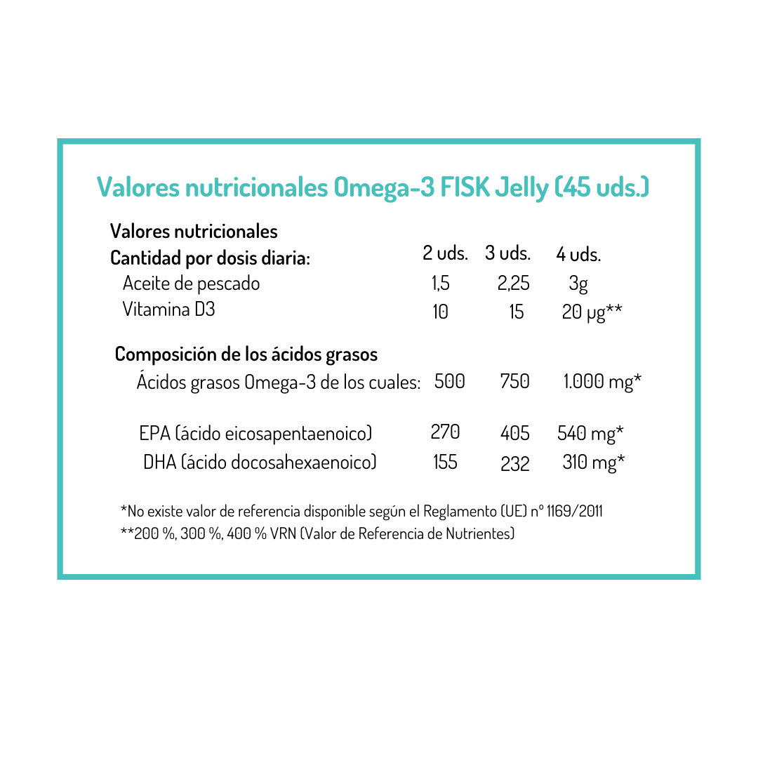 Omega-3 FISK Jelly NORSAN 45 gelébitar