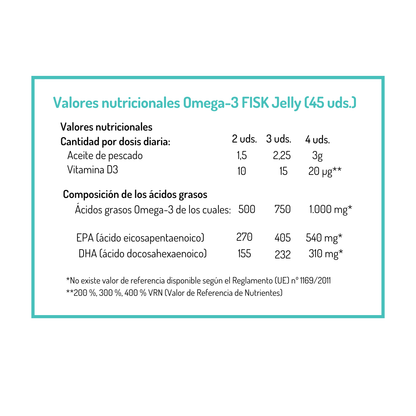 Omega-3 FISK Jelly NORSAN 45 gelébitar
