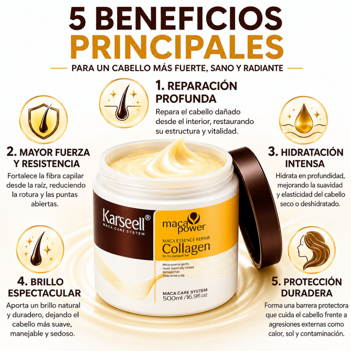 Mascarilla Capilar Colágeno Karseell 500 ml