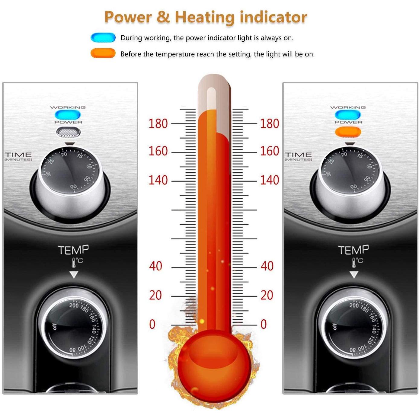 Friteuse à air chaud sans huile 3,2 L 1400 W sans BPA