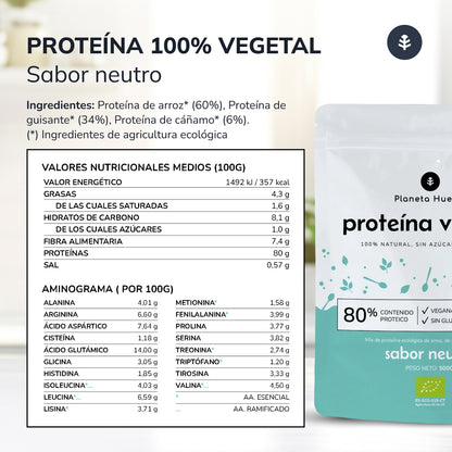 Neutral ECO vegetabiliskt protein 80% Planeta Huerto 500 g