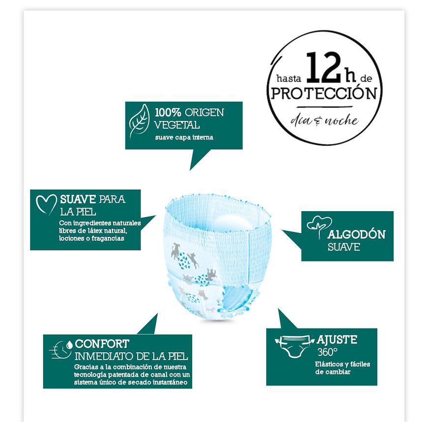 SONDERANGEBOT Moltex Pure & Nature Windeln T5 (9-14 kg), 40 Stück
