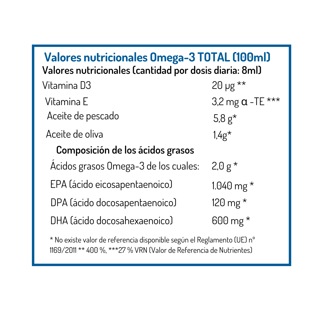 Omega-3 TOTAL Lemon NORSAN 200 ml
