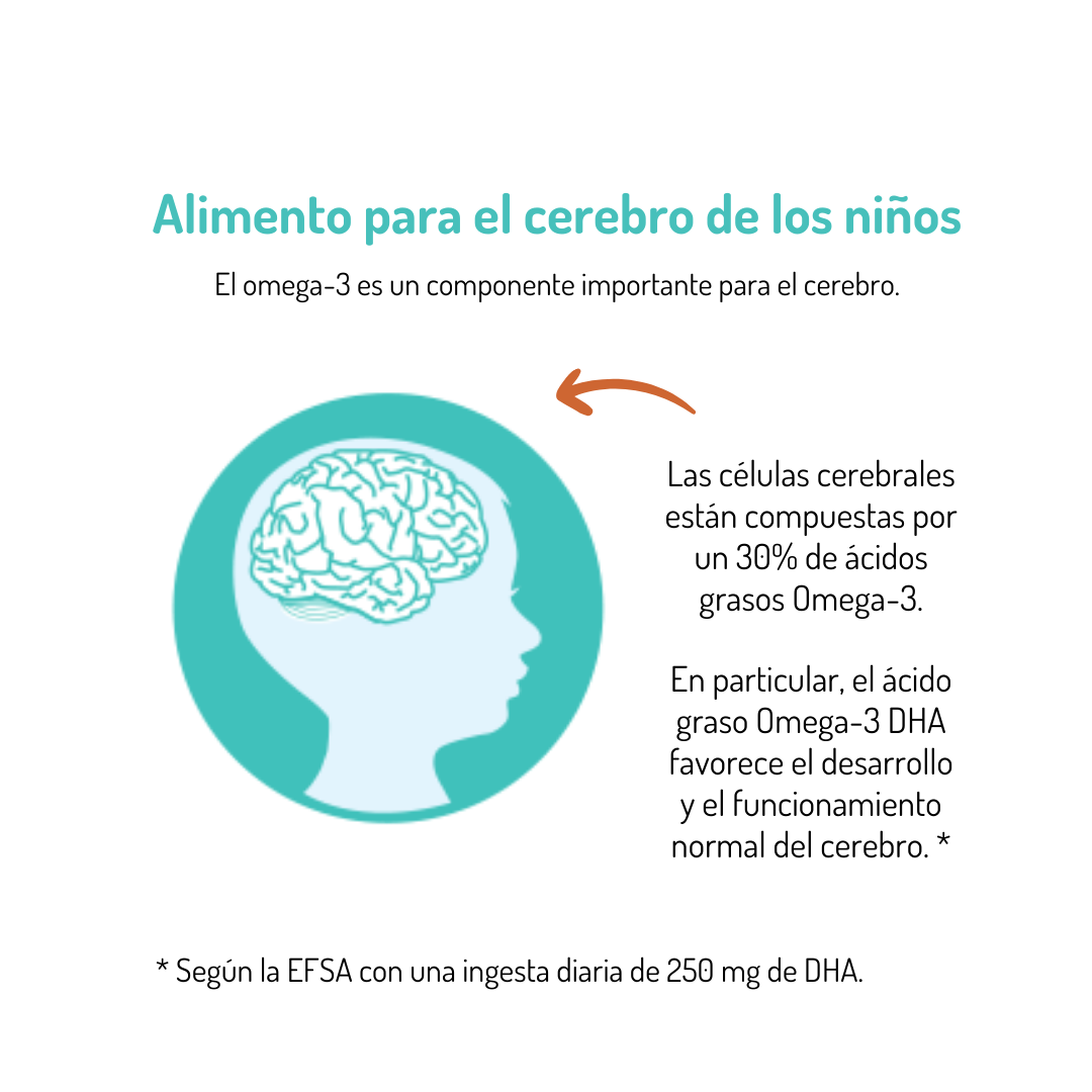 Omega-3 FISK Jelly NORSAN 45 gelébitar