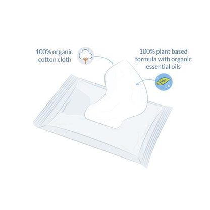 Pack 6 x Lingettes pour bébé Natracare 50 unités