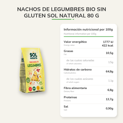 Información nutricional