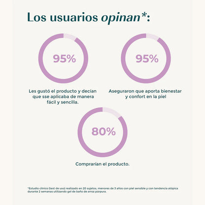 Żel pod prysznic z fioletowego ryżu Green Corners Care 400 ml